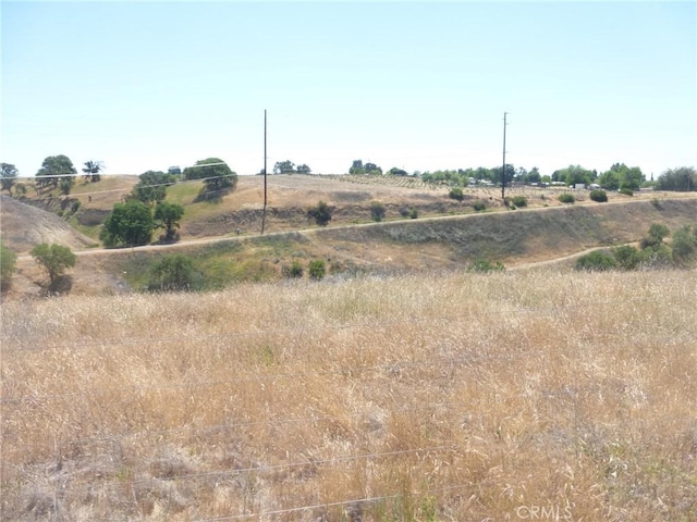 13060 River Bluffs Ln, San Miguel, CA 93451 - photo 28