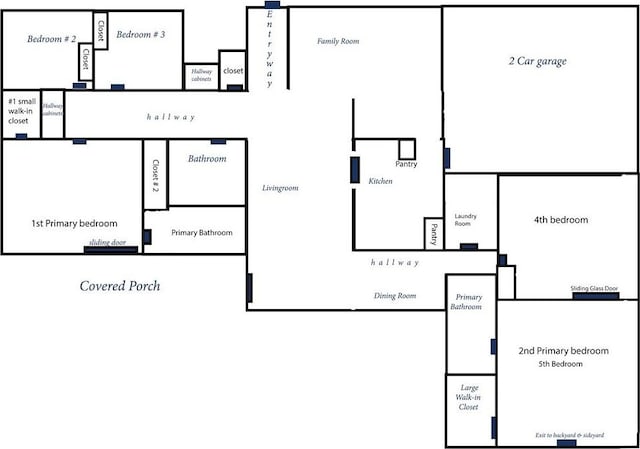 7477 Corona Ave, Hesperia, CA 92345 - room layout