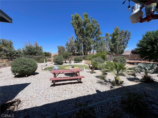 7477 Corona Ave, Hesperia, CA 92345 - view of fenced backyard