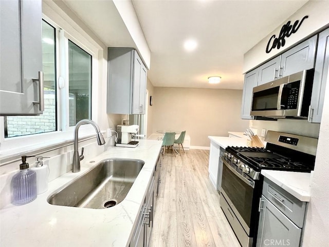 738 N Fairhaven St, Anaheim, CA 92801 - kitchen with appliances with stainless steel finishes, gray cabinetry, and a sink
