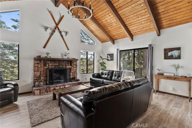 living area with high vaulted ceiling, wood finished floors, wood ceiling, beamed ceiling, and a fireplace