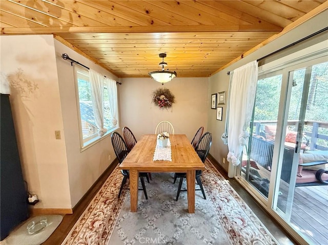 1900 Teton Way, Pine Mountain Club, CA 93222 - dining room featuring wooden ceiling and wood finished floors