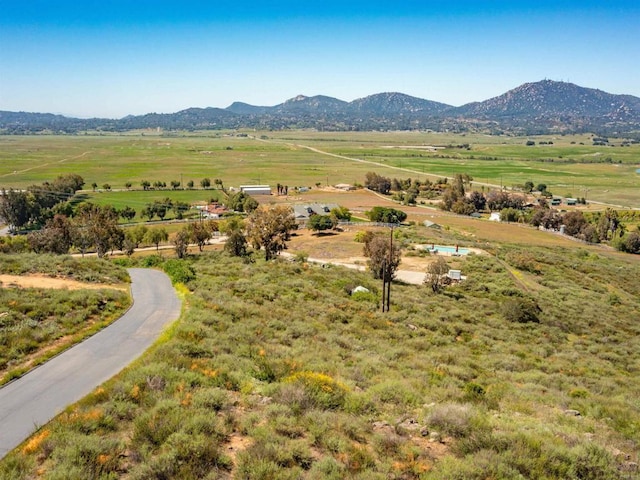18405 Rangeland Rd, Ramona, CA 92065 - photo 35