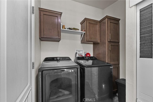 2289 Kyla Ct, San Bernardino, CA 92410 - laundry room with a heating unit, independent washer and dryer, and cabinet space