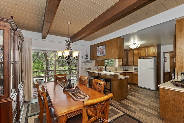1249 Yellowstone Dr, Lake Arrowhead, CA 92352 - dining area with dark wood finished floors, beamed ceiling, a chandelier, plenty of natural light, and wood ceiling