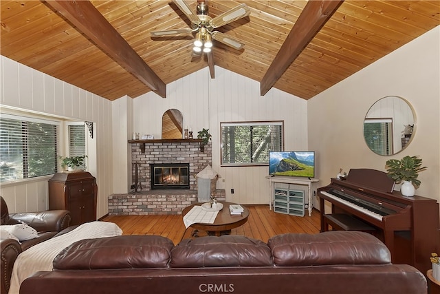 1027 Nesthorn Dr, Crestline, CA 92325 - living room featuring hardwood / wood-style floors, wooden ceiling, a ceiling fan, a fireplace, and wood walls