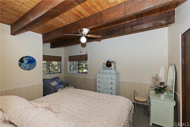 1027 Nesthorn Dr, Crestline, CA 92325 - bedroom with wooden ceiling, wainscoting, beamed ceiling, and a ceiling fan