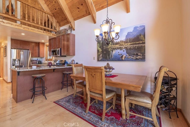 1240 Sheephorn Rd, Big Bear City, CA 92314 - photo 17