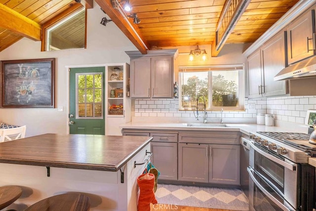 945 Tinker Bell Ave, Big Bear City, CA 92314 - kitchen featuring double oven range, wood ceiling with exposed beams, a sink, backsplash, and under cabinet range hood