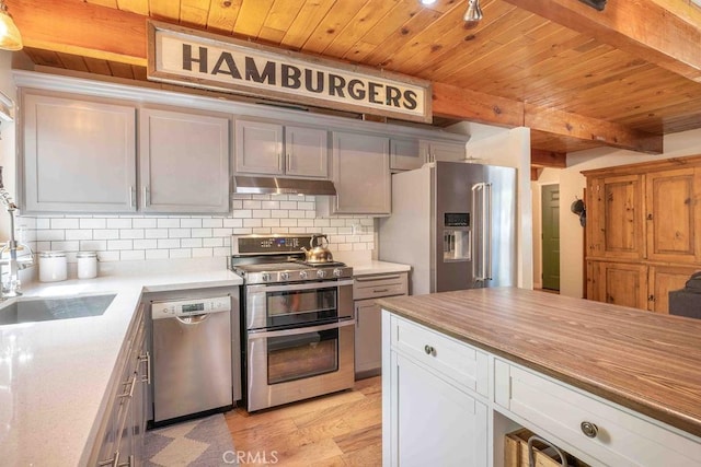 945 Tinker Bell Ave, Big Bear City, CA 92314 - kitchen with appliances with stainless steel finishes, wooden ceiling with exposed beams, under cabinet range hood, decorative backsplash, and light wood-type flooring