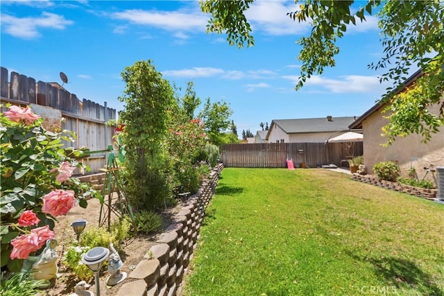 7030 Idyllwild Ln, Riverside, CA 92503 - view of yard
