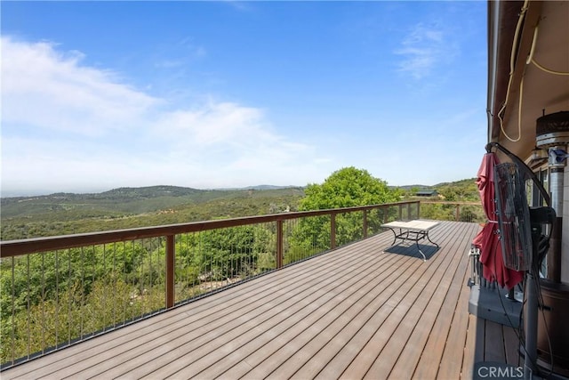 7525 Starlight Way, Julian, CA 92036 - photo 29