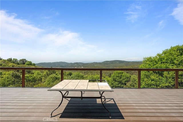 7525 Starlight Way, Julian, CA 92036 - deck with a mountain view