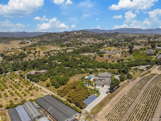 bird's eye view of a mountainous background