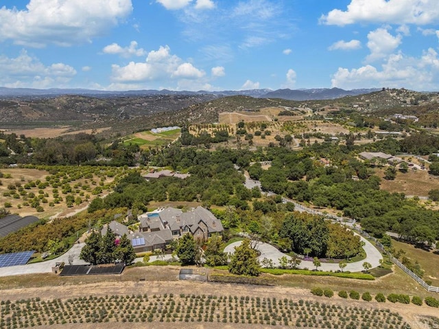 bird's eye view of a mountain backdrop
