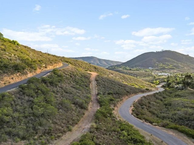 20545 Aguilera Ln, Escondido, CA 92029
