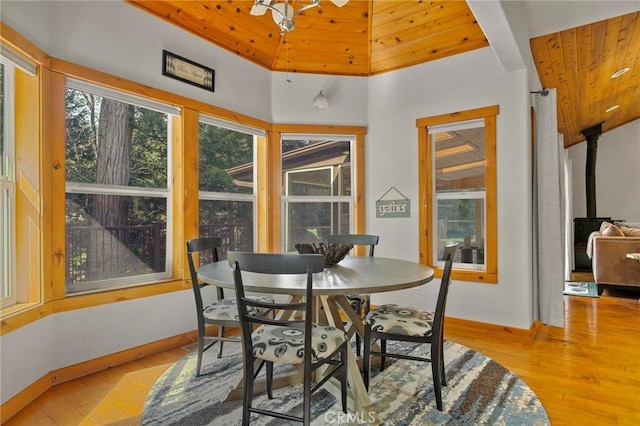 523 Dogwood Canyon Rd, Blue Jay, CA 92317 - dining room featuring a wood stove, baseboards, wood finished floors, and wood ceiling