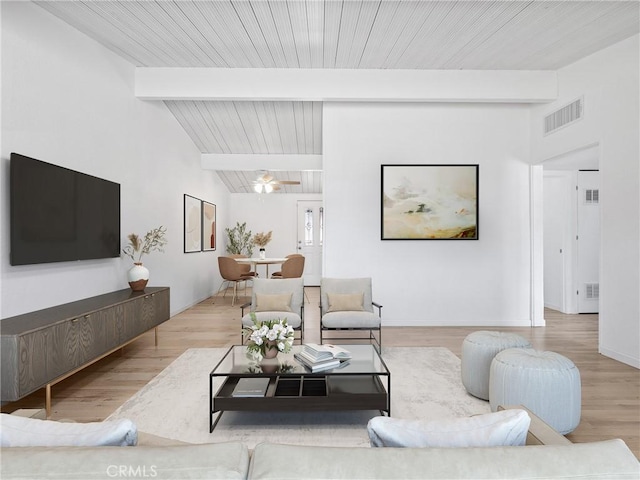 15533 Heartsease Ln, Victorville, CA 92395 - living room featuring wood finished floors and wooden ceiling