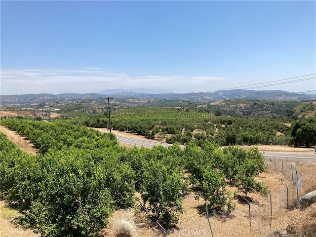 39 Carancho Rd, Temecula, CA 92590