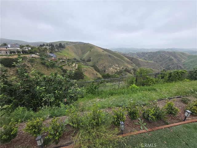 27055 Big Horn Mountain Way, Yorba Linda, CA 92887 - mountain view