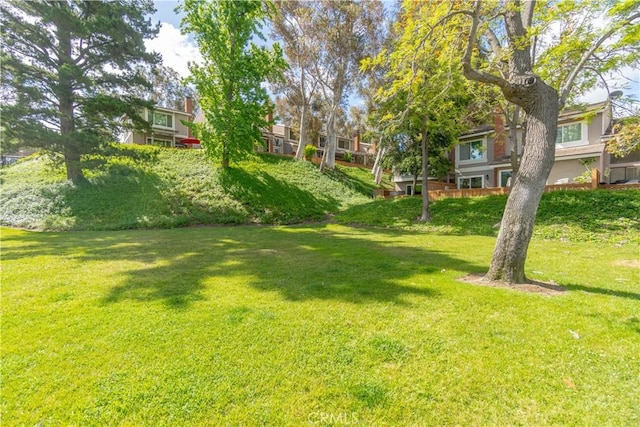 6523 E Camino Unit 2, Anaheim, CA 92807 - view of grassy yard
