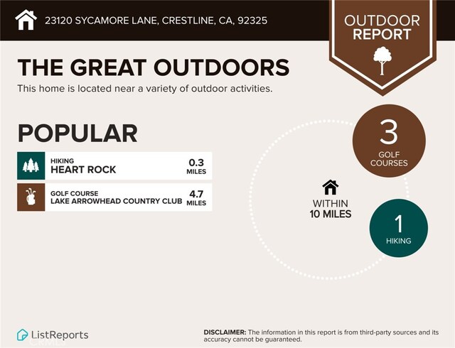 23120 Sycamore Ln, Crestline, CA 92325 - view of miscellaneous document