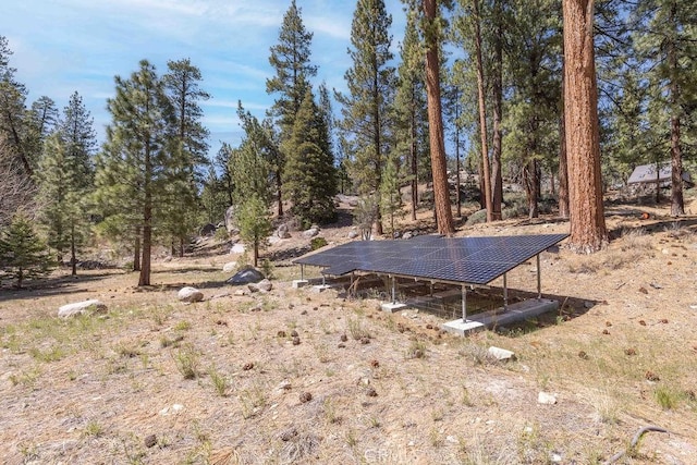 39117 Rim Of The World Dr, Fawnskin, CA 92333 - photo 27