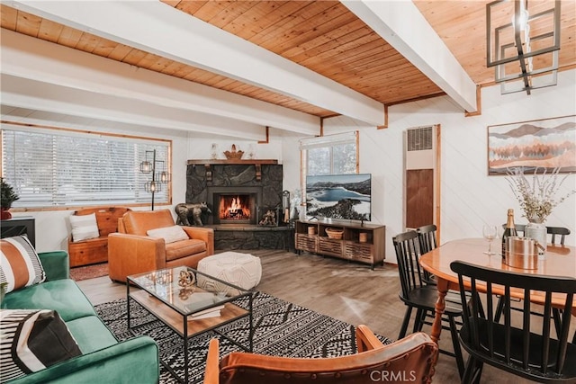 753 Maple Ln, Sugarloaf, CA 92386 - living area featuring wooden ceiling, wood finished floors, a stone fireplace, and beamed ceiling