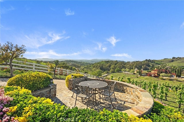 44195 Sunset Ter, Temecula, CA 92590 - photo 67