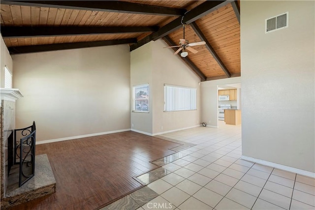 14889 Hartford Ln, Helendale, CA 92342 - unfurnished living room with wood ceiling, a ceiling fan, high vaulted ceiling, beam ceiling, and plenty of natural light