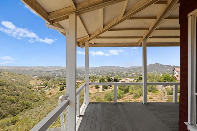 14645 High Valley Rd, Poway, CA 92064 - photo 20