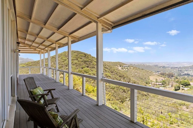 14645 High Valley Rd, Poway, CA 92064 - photo 5