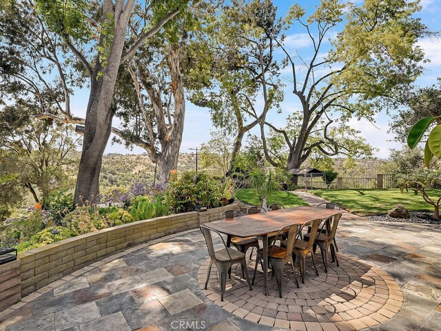 2923 Canonita Dr, Fallbrook, CA 92028 - photo 32