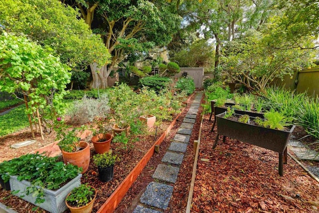 567 Gage Ln, San Diego, CA 92106 - view of yard with a garden