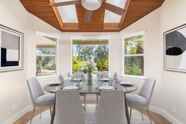 dining space with lofted ceiling, wood finished floors, wooden ceiling, a ceiling fan, and baseboards