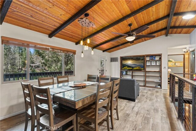 42646 Constellation Dr, Big Bear Lake, CA 92315 - dining area with wooden ceiling, light wood-type flooring, baseboards, and a ceiling fan