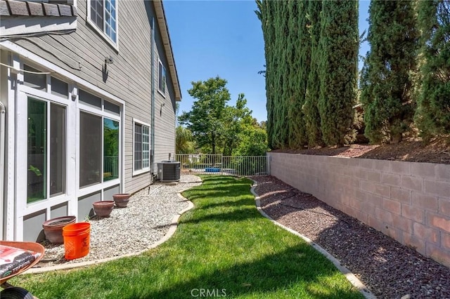1290 3rd, Calimesa, CA 92320 - view of fenced backyard