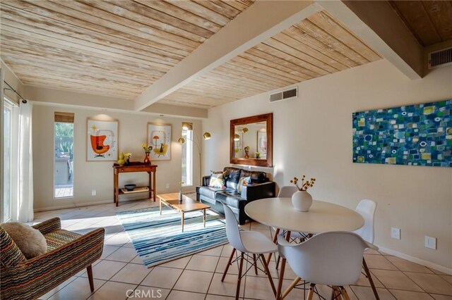 576 E Desert Holly Cir, Palm Springs, CA 92262 - dining area featuring light tile patterned flooring, wooden ceiling with exposed beams, and baseboards