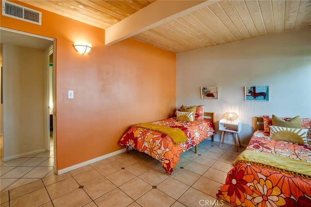 576 E Desert Holly Cir, Palm Springs, CA 92262 - bedroom with light tile patterned floors, wooden ceiling with exposed beams, and baseboards