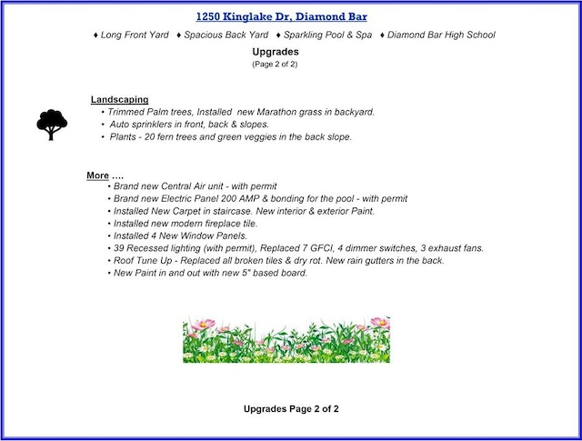 1250 Kinglake Dr, Diamond Bar, CA 91789 - view of a document