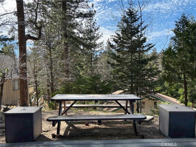 2484 Pine Dr, Running Springs, CA 92382 - view of surrounding community