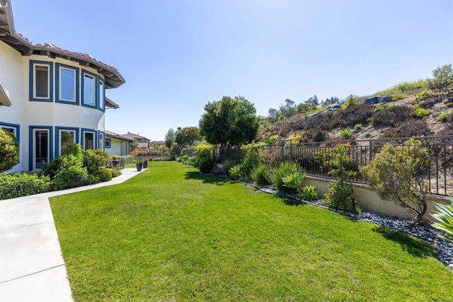 9698 Welk View Dr, Escondido, CA 92026 - view of yard