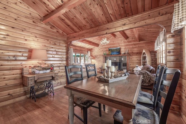 331 Maple Ln, Sugarloaf, CA 92386 - dining room featuring wood ceiling, log walls, and wood-type flooring