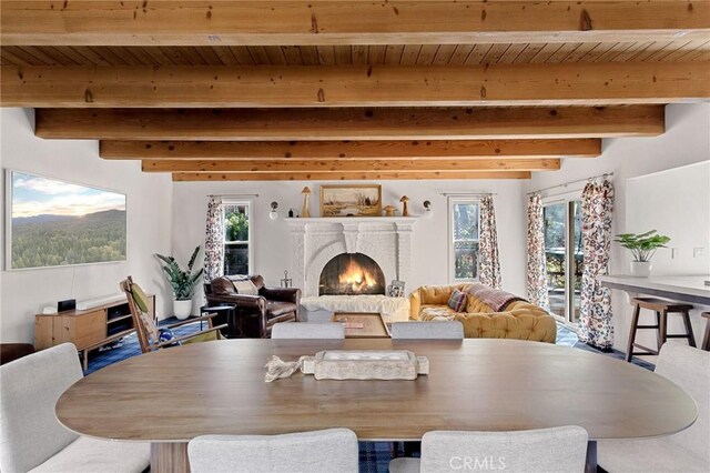 951 Osprey Ln, Lake Arrowhead, CA 92352 - dining room featuring a lit fireplace and wood ceiling with exposed beams