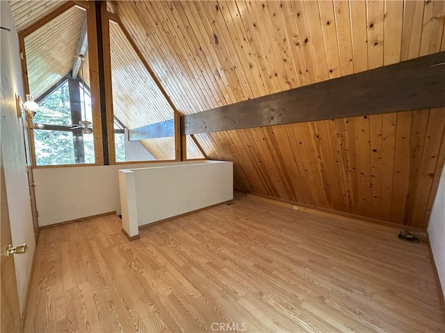1928 Wilderness Rd, Running Springs, CA 92382 - additional living space with wood finished floors and wood ceiling