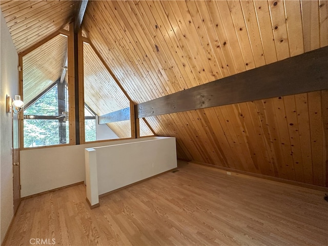 1928 Wilderness Rd, Running Springs, CA 92382 - bonus room with wood finished floors and wooden ceiling