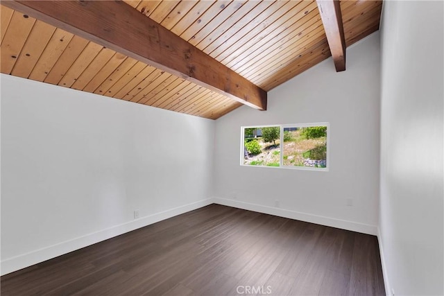 28720 Zion Dr, Lake Arrowhead, CA 92352 - spare room featuring dark wood-style floors and wooden ceiling