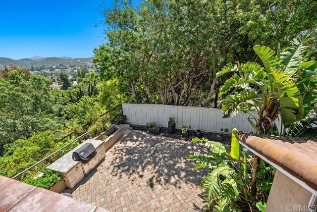 14040 Old Station Rd, San Diego, CA 92064 - photo 30
