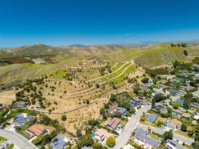 1251 Via Cielito, Ventura, CA 93003 - photo 20