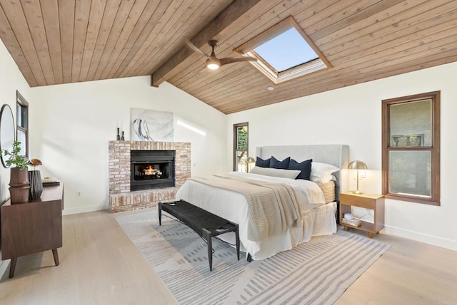 233233A Cole Ranch Rd, Encinitas, CA 92024 - bedroom featuring a skylight, wood ceiling, wood finished floors, and baseboards